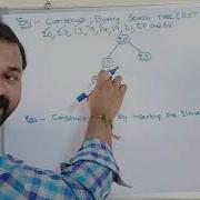 Construction Of Binary Search Tree With Example Binary Search Tree Example Step By Step