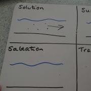 River Transportation