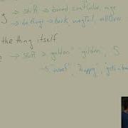 Defining Classes And Objects In Java AP CSA Unit 5