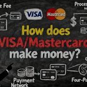 How Does VISA Mastercard Make Money