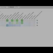 Mastery Grids System Content Providers For SQL Domain