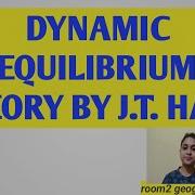 Dynamic Equilibrium Theory Of Landform Development By J T Hack Room2 Geography