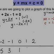 Implicit Graphs