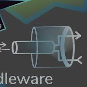 In Out Middleware Explained C ASP NET Core JS Examples