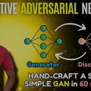 Let Us Build A Simple Generative Adversarial Network GAN From Scratch GAN Theory And Intuition