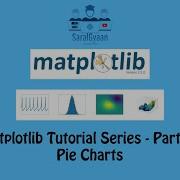 Matplotlib Tutorial Pie Charts Part 3
