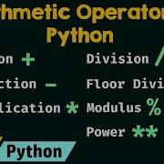 Arithmetic Operators In Python