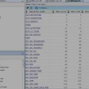Oracle Tablespaces