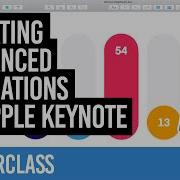 Создание продвинутой анимации в Apple Keynote МАСТЕР КЛАСС