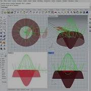 Rhino Grasshopper Python C