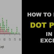 How To Make A Dot Plot In Excel Microsoft