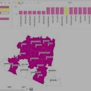 VISUALISASI DATA MENGGUNAKAN STATPLANET