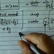 Word Problem Mixture Solution 10kg Of 40 Acid Solution In Water