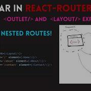 Nested Routes In React Router With Layout And Outlet Let S Make A Simple Navbar In React Router