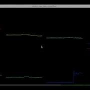 Wolfram Demo Realtime Sensor Data Graphing