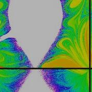 Double Pendulum Multiple Flips Visualization