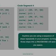 Procedures AP CSP