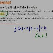 3 7 Absolute Value Functions