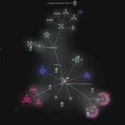JoePenna Dreambooth Stable Diffusion Gource Visualisation