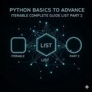 Iterable Complete Guide Chapter List Part 2