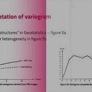 Midterm Geostatistics Variogram