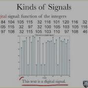 0 Introduction