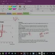 Conclusion Multivariate Data