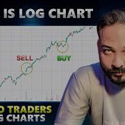 Log Chart Vs Linear Chart Why Pro Traders Choose Log Charts
