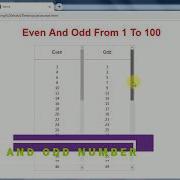 Even And Odd Number With Html And JavaScript Project