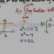 MATH 1505 Calc Test 4 Area Between Curves
