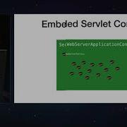 Breaking The Magician S Code Diving Deeper Into Spring Boot Internals By Madhura Bhave