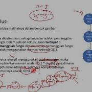 Algorithm Complexity Part 3 Recursive Function