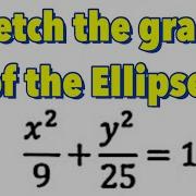 Conic Section Ellipse Part 1