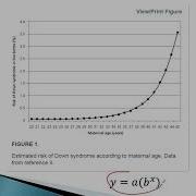 Log Log Plots And Semi Log Plots