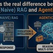 Сравнение простого RAG и агентного RAG Наивный RAG и интеллектуальные агенты ИИ