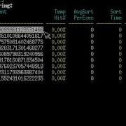 Db2top Dynamic SQL Hash Value Cut Paste