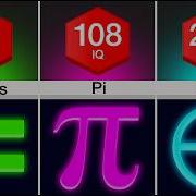 Comparison Do You Know These Math Symbols