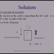 Problem On D Alembert S Principle For Lift In Motion