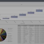 AML QuickStart Closed Cases Rolling 7 Days