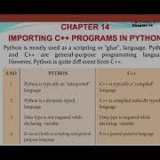 XII Computer Science Chapter 14 Part 1