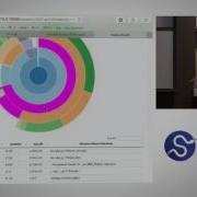 Parallel Python Analyzing Large Datasets Intermediate SciPy 2016 Tutorial Matthew Rocklin Mi