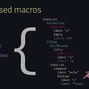 Optimising For Humans Nim Meta Programming For 0 Cost Abstraction On Microcontrollers