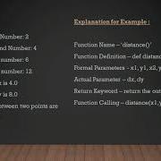 Fruitful Functions Local And Global Scope Function Composition And Recursion