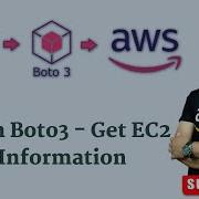 How To Get Information Related To AWS EC2 Using Python Boto3 Boto3 Awscli Python Sdk