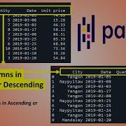 Sorting Columns And Row Values In A Pandas Dataframe In Python Sort Columns Using Pandas Sorting