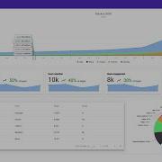 Angular 8 Admin Dashboard Panel From Scratch Using Angular Material Highcharts And Flex Layout