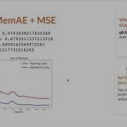 Anomaly Detection Using AutoEncoders