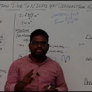 DIFFRACTION DUE TO TON SLITS OR DIFFRACTION GRATING