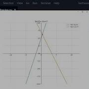 Plot The Intersection Of Linear Functions In UNDER 30 SECONDS With Python