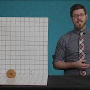 3D Data Visualization Module 2 8 Transformations And Attributes